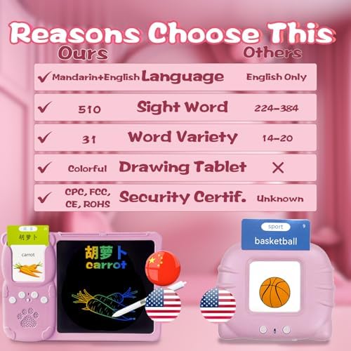 Writing Drawing Tablet with Talking Flash Cards - Chinese Pink