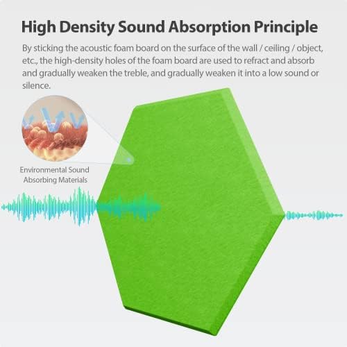 12 Pack Hexagon Acoustic Panels Self Adhesive Sound Proof Foam(Fruit Green)