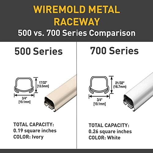 Legrand Wiremold 700 Series Metal Raceway Transition Fitting, White 1 Pack