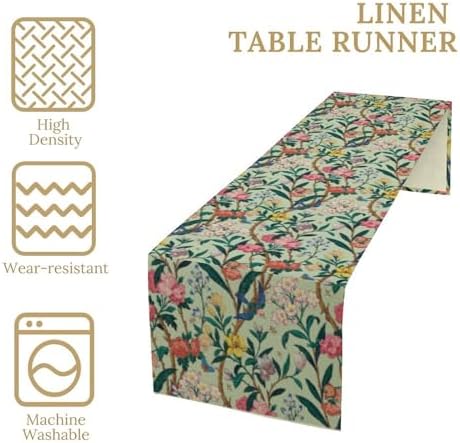 William Morris Floral Table Runner, Birds Butterflies and Bees Botanical Flower Original Design Print Table Runner for Home Party Dining Room Kitchen Decor 13x36 Inch