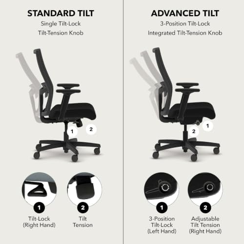 HON Ignition 2.0 ReActiv Ergonomic Office Chair, Lumbar Support, Steel