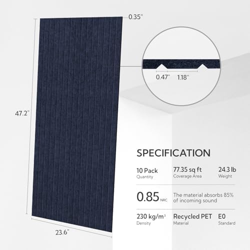 Olanglab Acoustic Wall Panels, 10 Pack, 48" x 24", Dark Blue