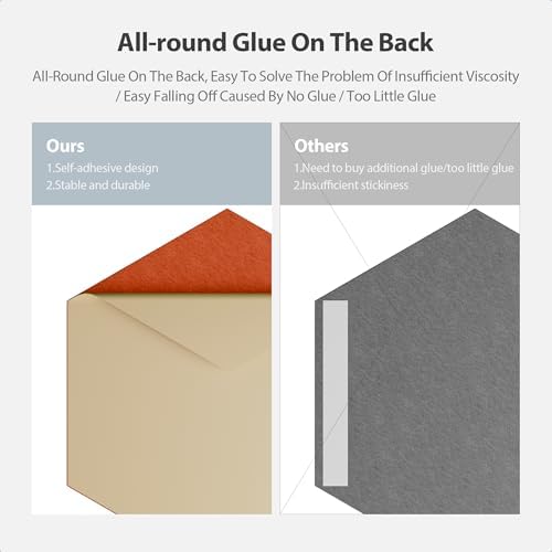 12 Pack Hexagon Acoustic Panels Self Adhesive Sound Proof Foam(Orange-Red)