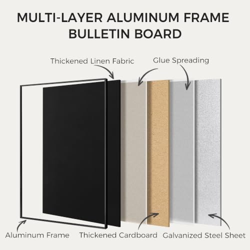 SELEAD Linen Bulletin Board 48” x 24” - Black Aluminum Frame, Black Fabric