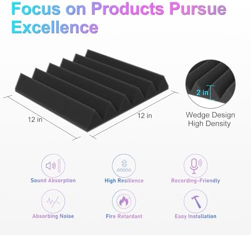JBER 24 Pack Acoustic Panels,Wedges Soundproof Padding Wall Panels