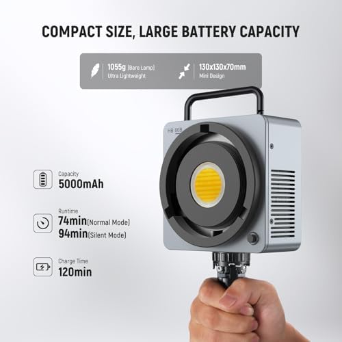 NEEWER 80W LED Video Light with 72Wh Battery & 100W PD Adapter APP/2.4G Control Portable Bi Color Mini COB Studio Continuous Output Lighting 25500lx/1m 2700-6500K 0-100% Dimming CRI95+ 13 Scene, HB80B