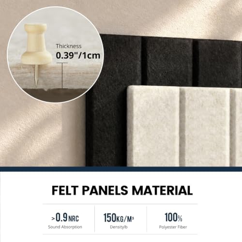 Felt Bulletin Board 24" X 16" Cork Board Alternative Black
