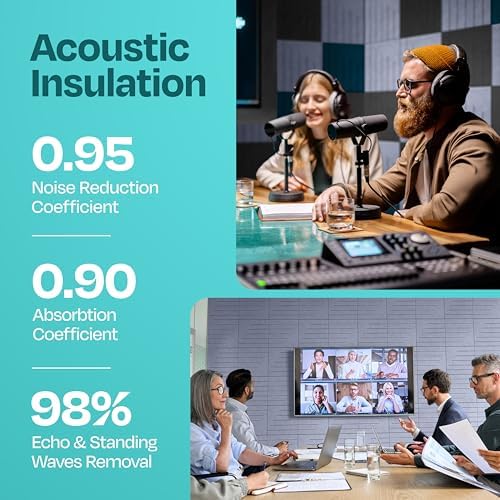 Acoustic Panels 12-Pack Soundproof Wall Panels 12"x12"x0.4" Decorative Sound Dampening for Your Home, Office, Studio, Bedroom & More with Unique LineWave Carving [Dusky Gray]