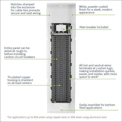 Leviton 66 Space, 66 Circuit Indoor Load Center with 200 Amp Main Circuit Breaker, LP620-BPD