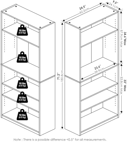 Furinno Jaya 5-Tier Book Shelf with Open Shelf Set of 2, Plain White
