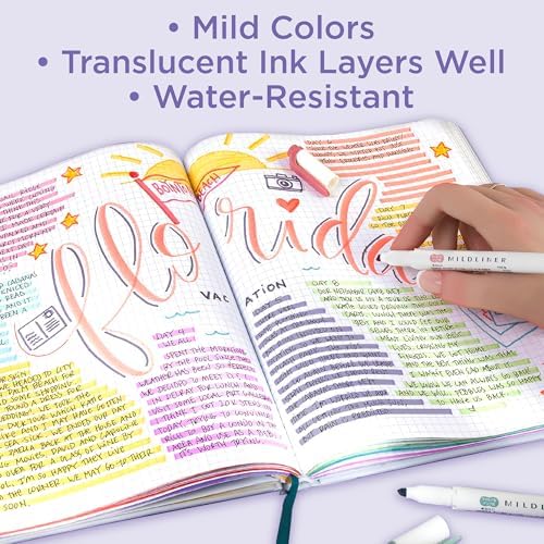 Zebra Pen MILDLINER No Bleed Highlighter, Friendly Colors, Dual Tip, 5-Pack