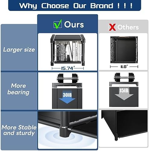Mavivegue Bookshelf,15 Cube Storage Organizer,Book Shelf Organizer