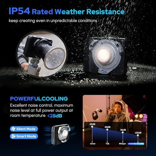 Aputure Amaran Ray 120C Led Portable Video Light,CCT 1,800K-20,000K Photography Light with Softbox Portable Bag (120w)
