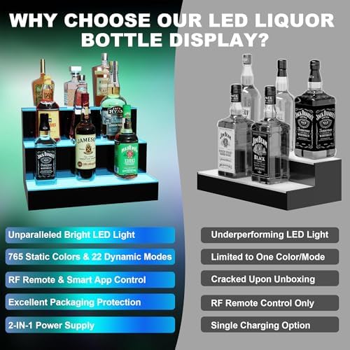 MESAlLUP Acrylic 60 Inch 3 Tier LED Liquor Bottle Display Shelf, Lighted Bar Shelves with Remote Control, Mulit Color Lighting for Home Mini Bars Decor, Restaurants & Party Use