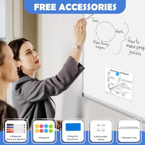 Double-Sided White Board Dry Erase Magnetic Whiteboard Wall 36x24, 4-Pack