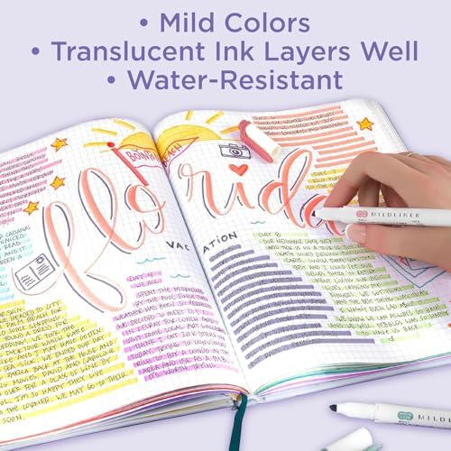 Zebra Pen MILDLINER No Bleed Highlighter, Summer Green, Dual Tip, 12-Pack