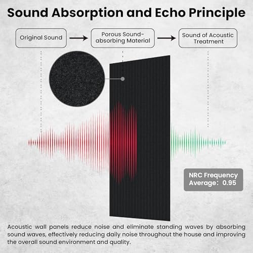 TO-TH Large Acoustic Panels Noise Reducing Sound Wall Panel 10 Pack, Black