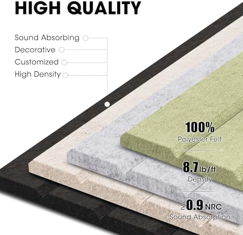 Large Cork Board for Walls 59" x 36",15 Pack 12"X12"Felt Bulletin Board Tiles with 120 Adhesive Tabs,Cork Board Alternative for Office Decor, Push Pin Board Wall Organizer-Oatmeal