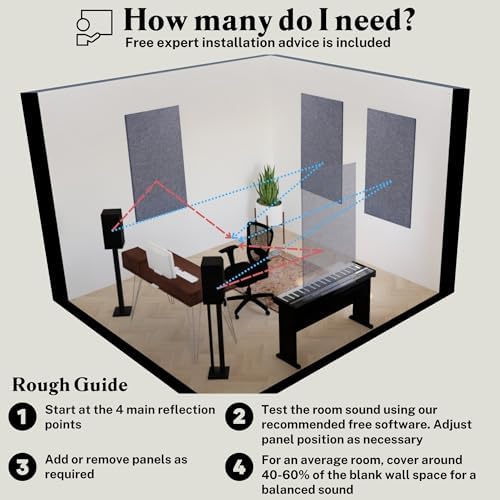 Acoustic Panels, 2 Pack, Large, 46" x 23", Black