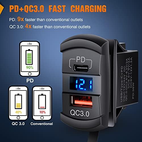 Nilight 3 Gang Rocker Switch Box 12V SPST ON Off PD Type C and QC 3.0 USB Charger Voltmeter Waterproof Aluminum Panel DIY Stickers for Boats Cars RVs Trucks
