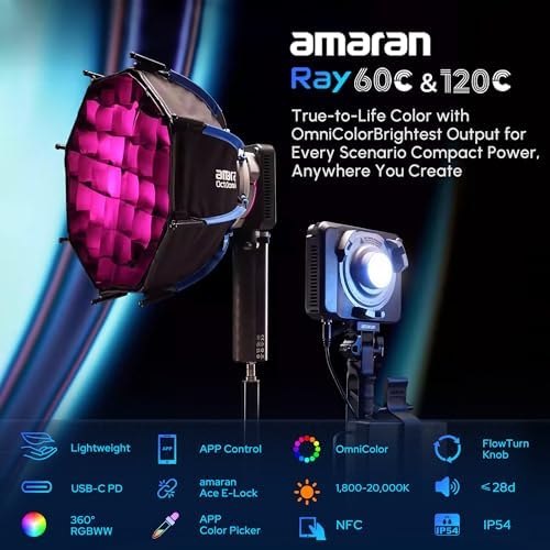 Aputure Amaran Ray 120C Led Portable Video Light,CCT 1,800K-20,000K Photography Light with Softbox Portable Bag (120w)