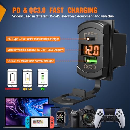 Nilight 2 Gang Rocker Switch Panel with PD Type C and USB Charger Voltmeter