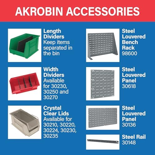 Akro-Mils 30224 AkroBins Plastic Storage Bins, 11"x 4"x 4", Red, 12-Pack