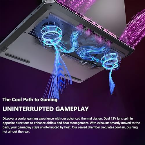 Lenovo LOQ Gaming Laptop | 15.6" FHD IPS 144Hz (100% sRGB G-SYNC) | AMD Ryzen 5 7235HS | 64GB DDR5 1TB SSD | NVIDIA GeForce RTX 4050 6GB | Backlit Wi-Fi 6 Privacy Camera Win11 w/DLCA Accessory