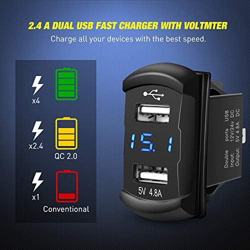 Nilight 4 Gang Rocker Switch Panel with 4.8 Amp Dual USB Charger Voltmeter