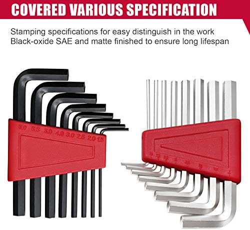 Eastvolt 128-Piece Home Repair Tool Set, Tool Sets for Homeowners, General Household Hand Tool Set with Storage Toolbox, EVHT12801, Black + Red (ASK01)