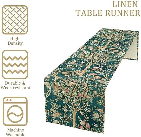 William Morris Original Design Vintage Flowers Green Botanical Printed Table Runner Vintage Floral Table Runner for Dining Table Decor 13 x 120 Inch