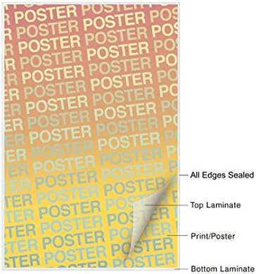 Laminated Punctuation Poster Grammar Writing English Classroom Posters Depth Knowledge Literary Terms Library Class Decorations High School Teacher Home Chart Dry Erase Wall Art 16x24