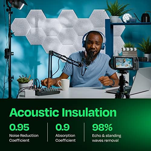 Acoustic Panels - 12-Pack Soundproof Wall Panels, 12"X10.4"X0.4", High Density Sound Dampening - White Hexagon