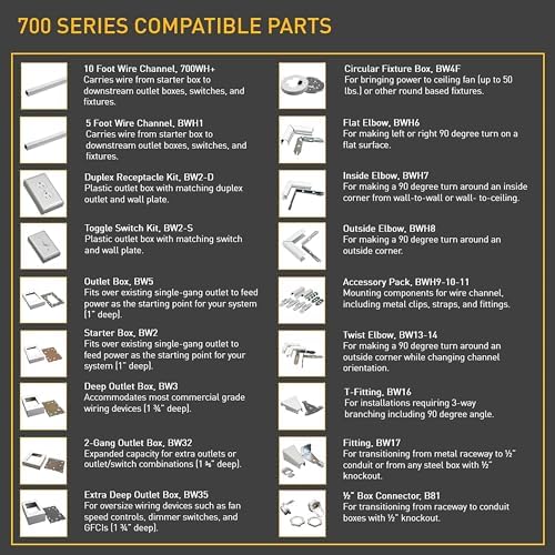 Legrand Wiremold 700 Series Metal Raceway Inside Elbow, White 1 Pack