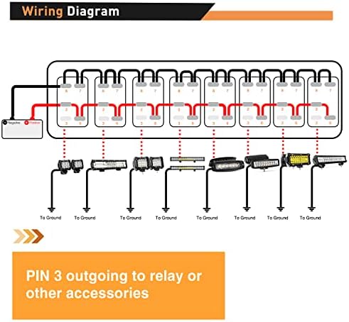 Nilight 8 Gang Rocker Switch Panel 5Pin On Off Toggle Switch Aluminum Holder 12V 24V Dash Pre-Wired Green Backlit Switches for Automotive Cars Marine Boats RVs Truck, 2 Years Warranty