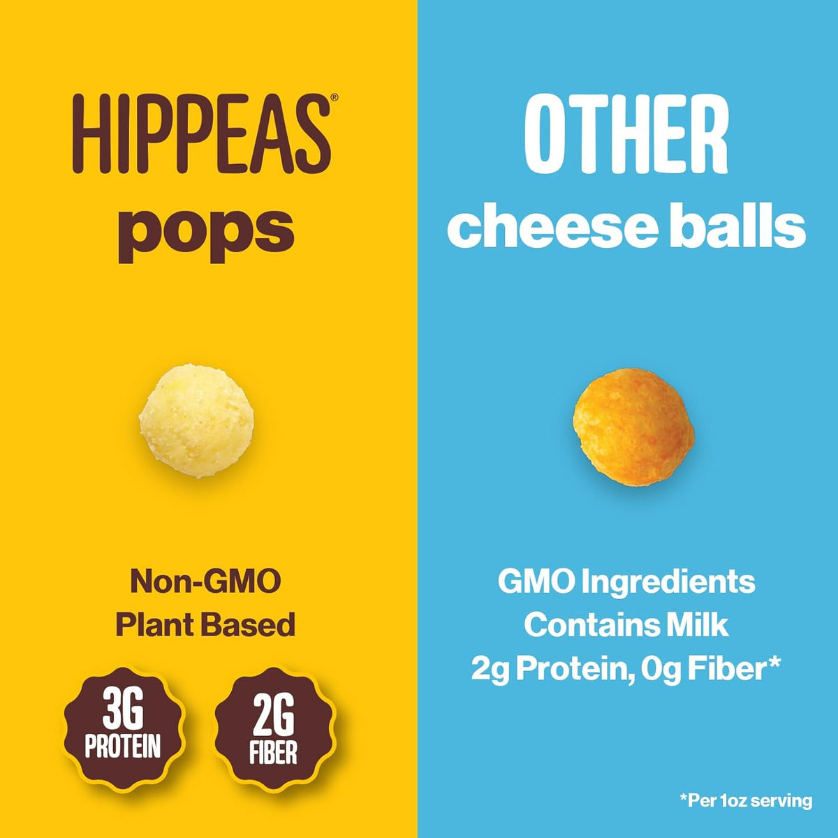 Hippeas Cheezy Cheddar Pops, 4 Ounce (Pack of 6), 3g Protein, 2g Fiber, Vegan, Gluten-Free, Crunchy, Plant Protein Snacks
