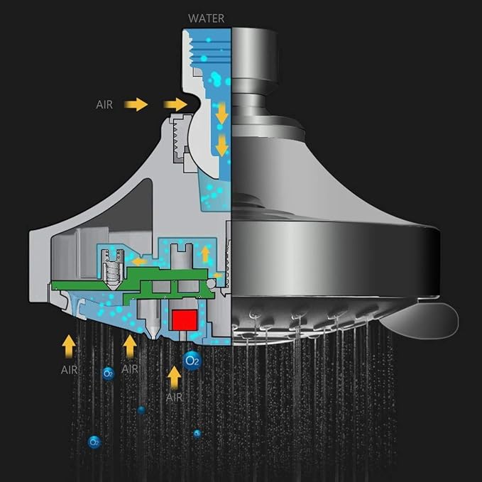 WarmSpray High Pressure Shower Head 5 Settings Fixed Showerhead 4 Inch High Flow Bathroom Showerhead with Adjustable Brass Ball Joint for Luxury Shower Experience Even at Low Water Pressure