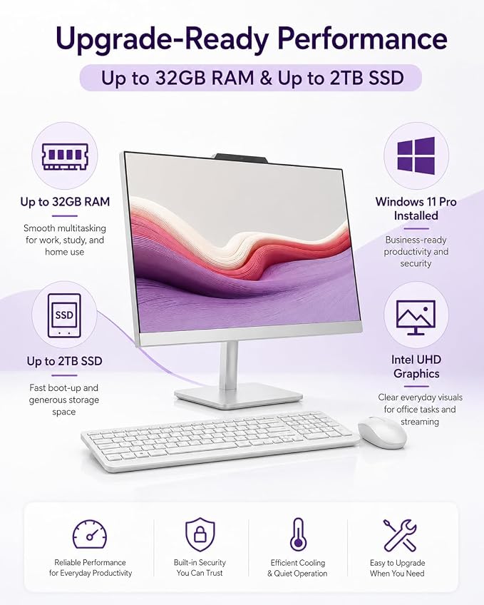 Lenovo 24" All-in-One Desktop Computer, Intel N100 Processor, 16GB RAM, 512GB SSD, FHD Display, Space-Saving Design for Home, Office &Business, Wi-Fi 6, HDMI Out, Windows 11, Wireless Keyboard & Mouse