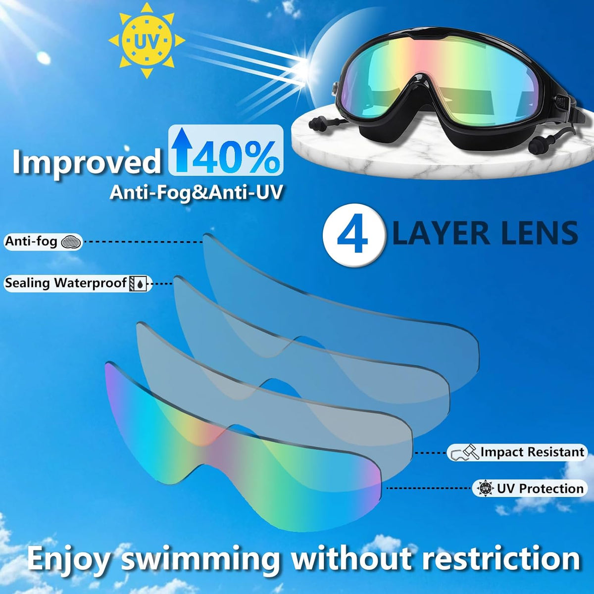 Adult Swimming Goggles for Women Men,No Leak No Fog Wide View, Sunglass Goggle with Earplugs and Nose Clip