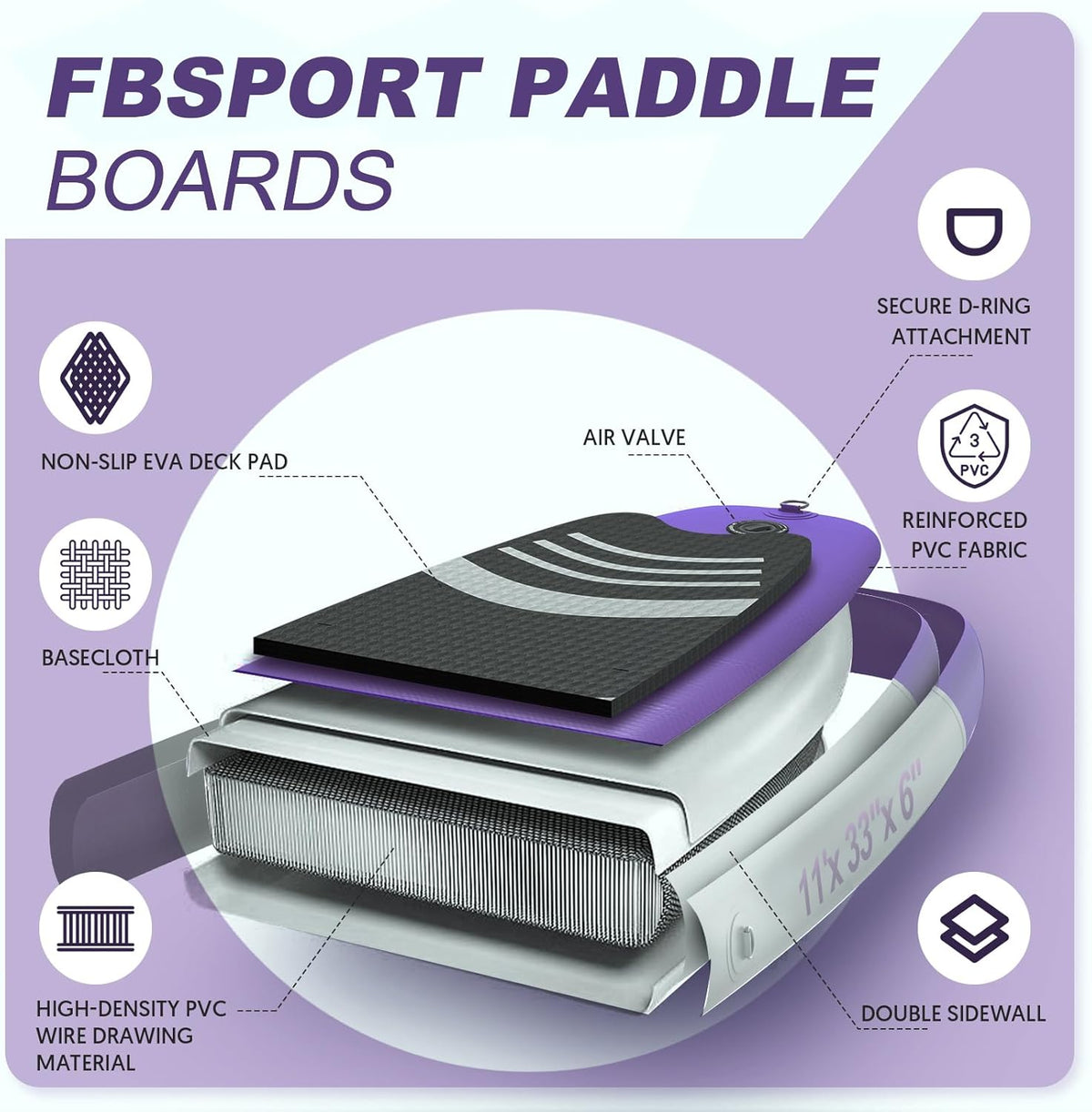 FBSPORT 11' Premium Stand Up Paddle Board, Yoga Board with Durable SUP Accessories & Carry Bag | Wide Stance, Surf Control, Non-Slip Deck, Leash, Paddle and Pump for Youth & Adult