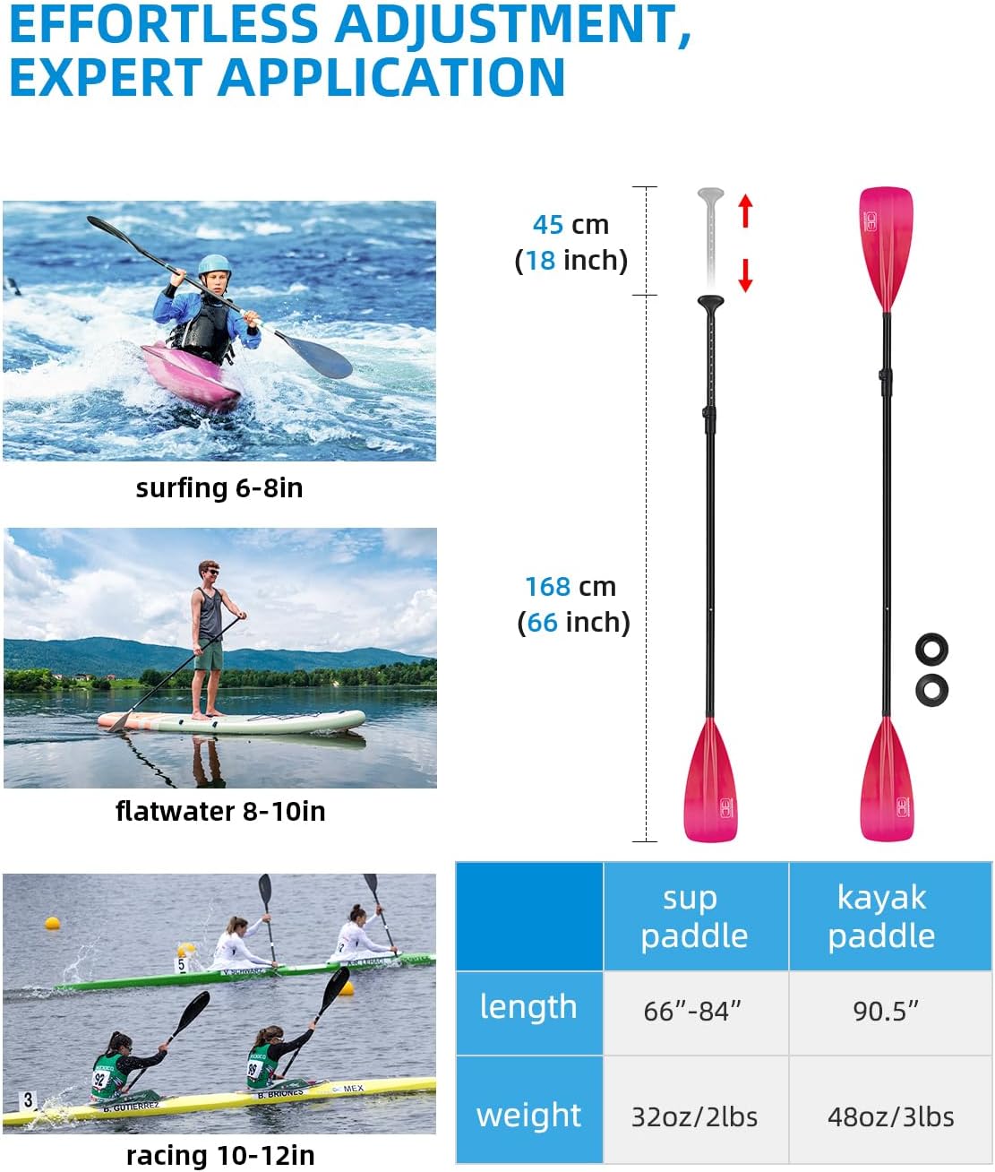 OCEANBROAD SUP Paddle - Adjustable Stand-Up Paddle for Paddleboard Kayak, Adjustable Aluminum Alloy Shaft with Reinforced Nylon Blades