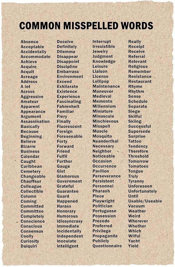 Commonly Misspelled Words Poster Writing Spelling For Elementary Middle Or High School Classroom Cool Wall Art Print Poster 24x36