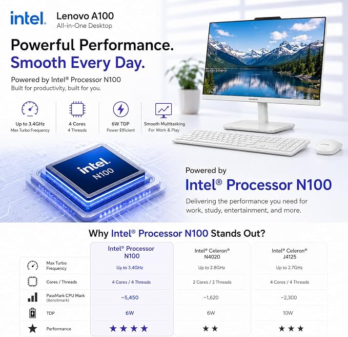 Lenovo 24" All-in-One Desktop Computer, Intel N100 Processor, 16GB RAM, 1TB SSD, FHD Display, Space-Saving Design for Home, Office &Business, Wi-Fi 6, HDMI Out, Windows 11, Wireless Keyboard & Mouse