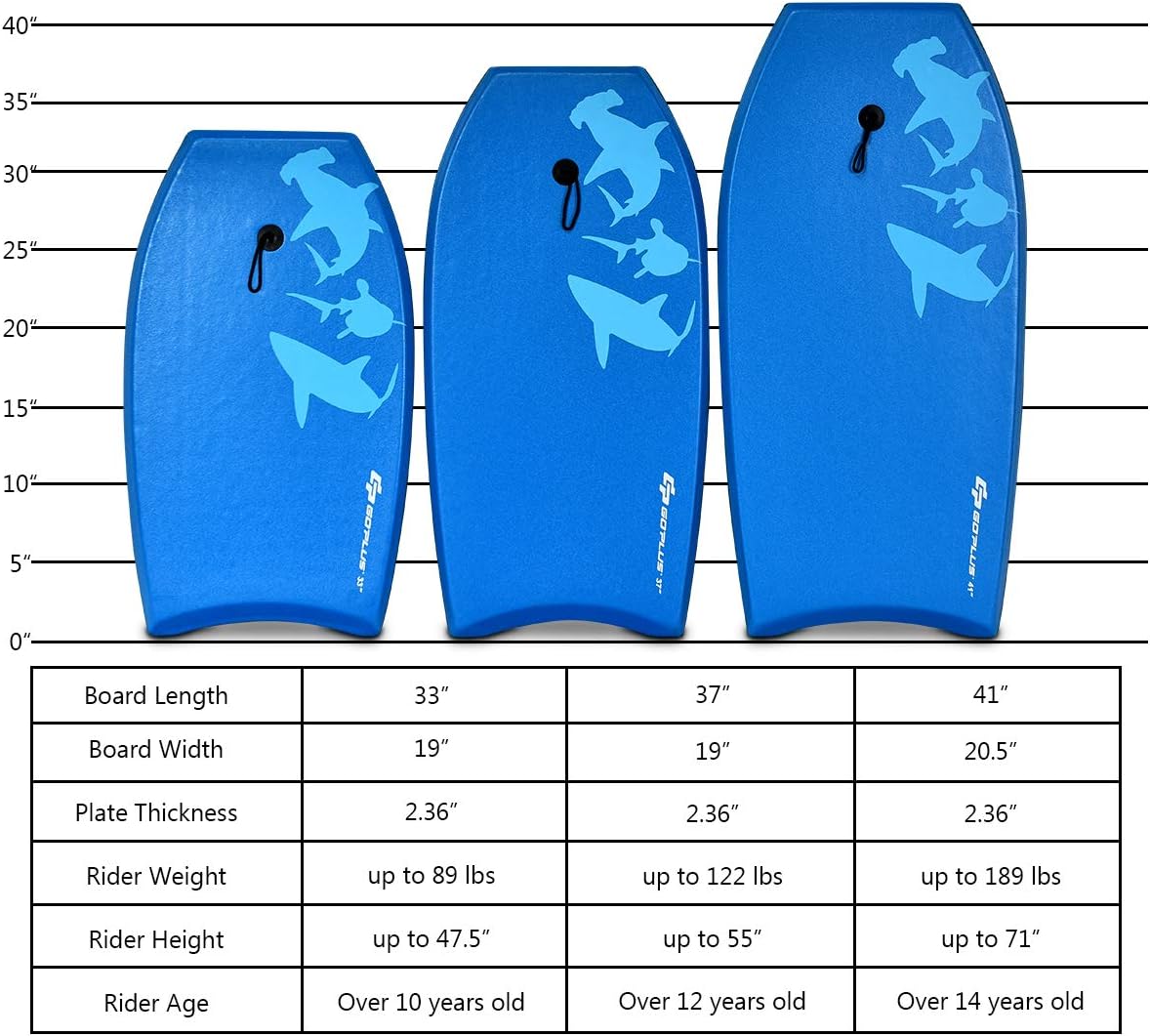 Goplus 41''/37''/33'' Lightweight Body Board for Beach, Surf Board with EPS Core, XPE Deck, HDPE Slick Bottom, Wrist Leash, Bodyboard for Kids Adults Surfing