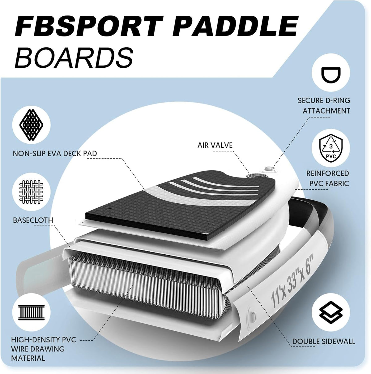 FBSPORT 11' Premium Stand Up Paddle Board, Yoga Board with Durable SUP Accessories & Carry Bag | Wide Stance, Surf Control, Non-Slip Deck, Leash, Paddle and Pump for Youth & Adult