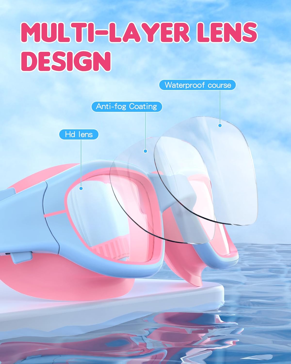 Kids Swim Goggles,Swimming Goggles for Kids 6-14, Anti-Fog UV Protection Pool Glasses for Boys Girls