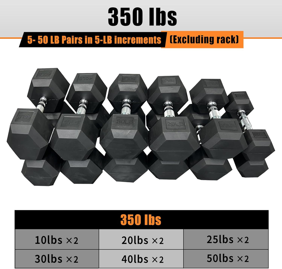 350/450/550 lbs Hex Weight Dumbbells Sets with Rack Rubber Encased Dumbbell Free Weights Set for Home Gym Weight Rack with Dumbbells Set
