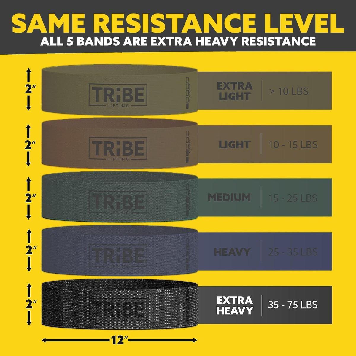 Fabric Resistance Bands for Working Out - Booty Bands for Women and Men - Exercise Bands Resistance Bands Set - Workout Bands Resistance Bands for Legs - Fitness Bands