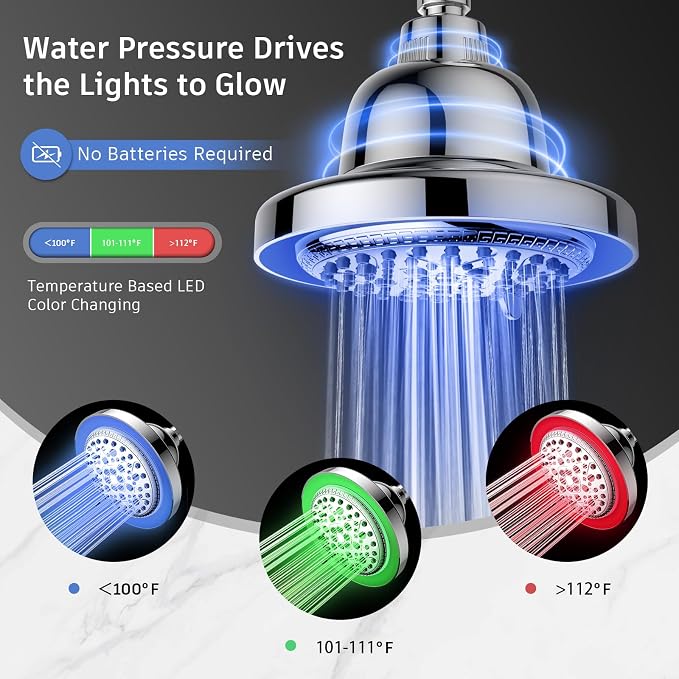 FEELSO Filtered Shower Head with LED Color Changing, 7 Modes High Pressure Rain Shower Head with Filters, Water Softener Showerhead for Hard Water Remove Chlorine, Reduces Dry Itchy Skin & Hair