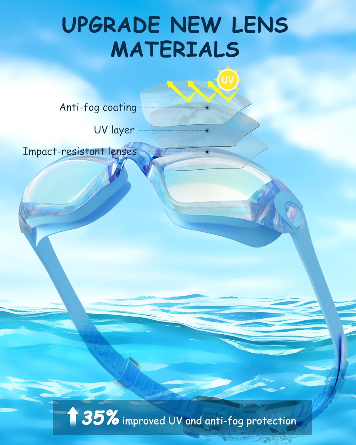 Kids Swim Goggles, Swimming Goggles for Kids Toddlers 3-14 with Swim Cap, Nose Clip, Nose Bridge, Ear Plugs